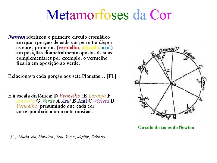 Metamorfoses da Cor Newton idealizou o primeiro círculo cromático em que a porção de