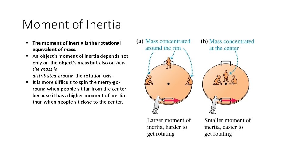 Moment of Inertia § The moment of inertia is the rotational equivalent of mass.