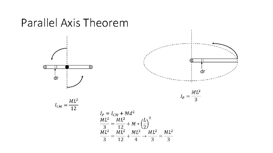 Parallel Axis Theorem 