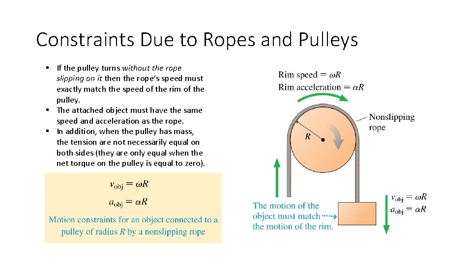 Constraints Due to Ropes and Pulleys § If the pulley turns without the rope