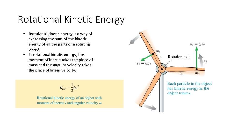 Rotational Kinetic Energy § Rotational kinetic energy is a way of expressing the sum