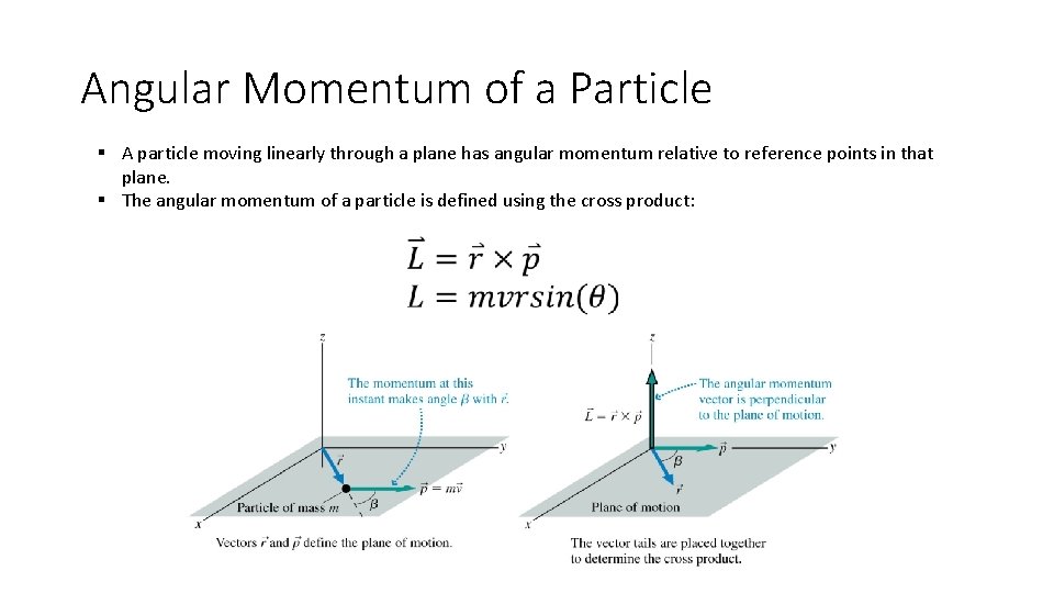 Angular Momentum of a Particle § A particle moving linearly through a plane has