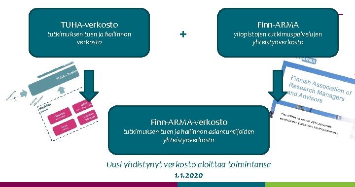 TUHA-verkosto tutkimuksen tuen ja hallinnon verkosto + Finn-ARMA yliopistojen tutkimuspalvelujen yhteistyöverkosto Finn-ARMA-verkosto tutkimuksen tuen