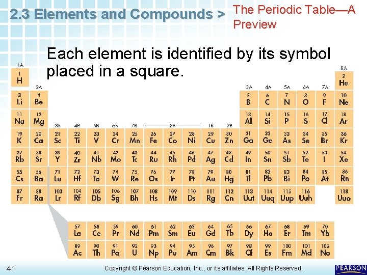 2 3 Elements and Compounds Chapter 2 Matter