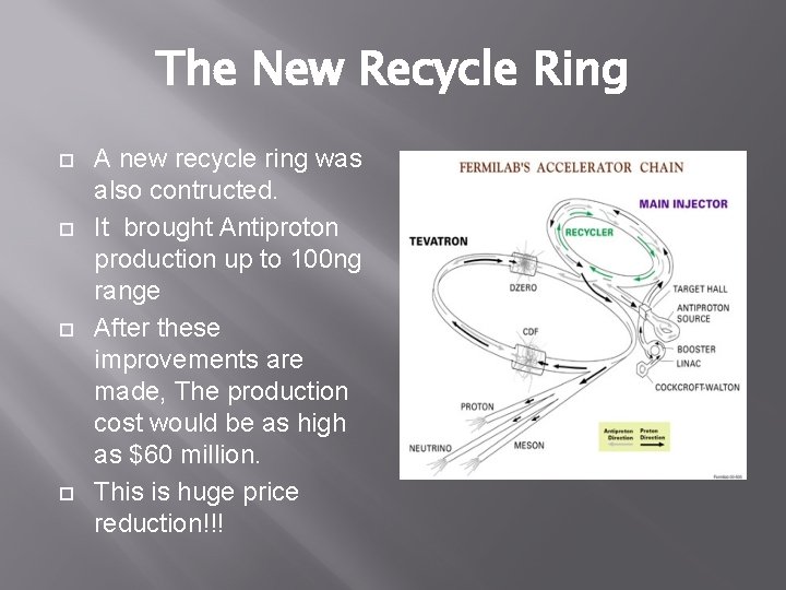 The New Recycle Ring A new recycle ring was also contructed. It brought Antiproton