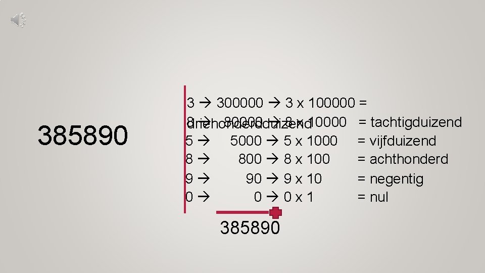 385890 3 300000 3 x 100000 = 8 80000 8 x 10000 = tachtigduizend