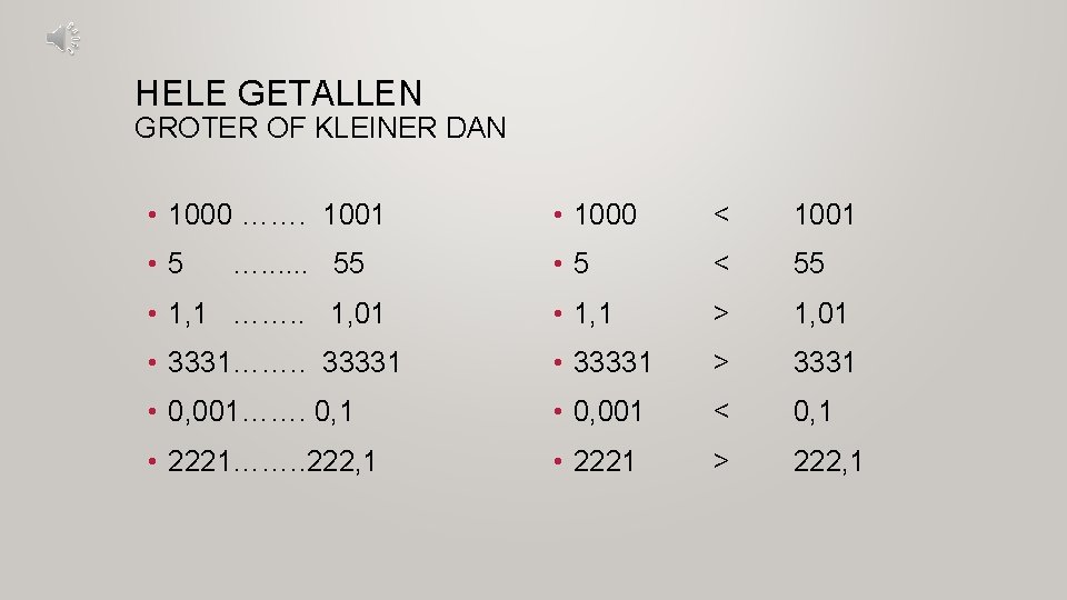 HELE GETALLEN GROTER OF KLEINER DAN • 1000 ……. 1001 • 1000 < 1001