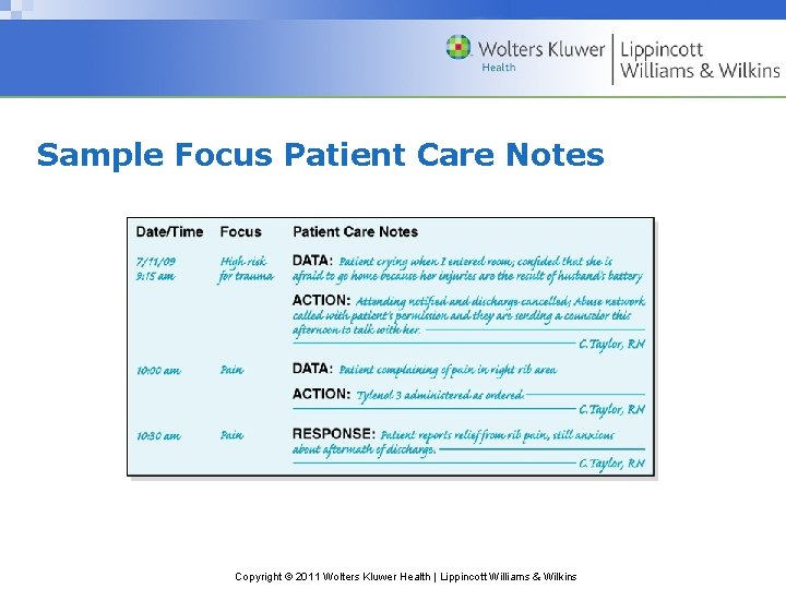 Sample Focus Patient Care Notes Copyright © 2011 Wolters Kluwer Health | Lippincott Williams