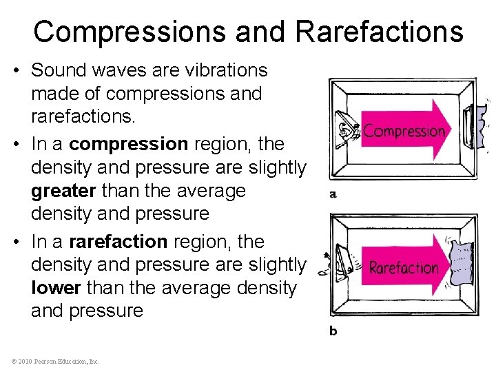 Compressions and Rarefactions • Sound waves are vibrations made of compressions and rarefactions. •