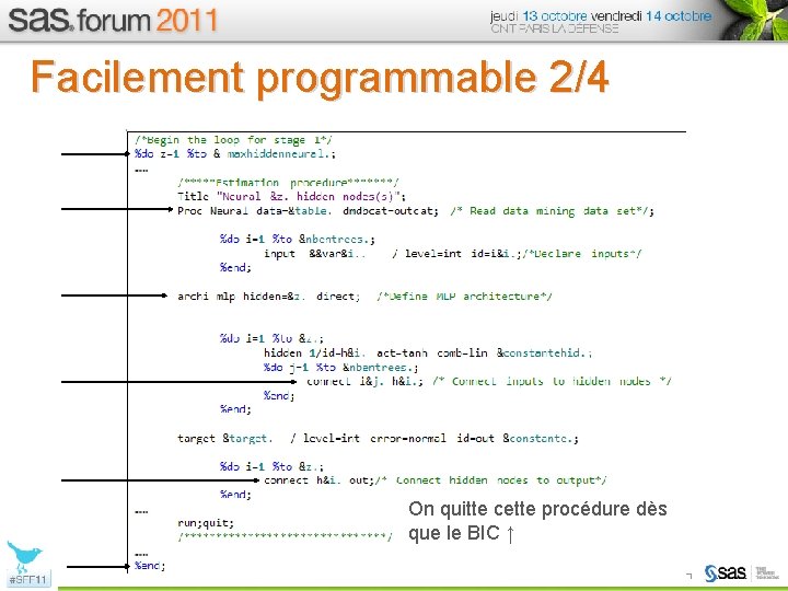 Facilement programmable 2/4 On quitte cette procédure dès que le BIC ↑ 