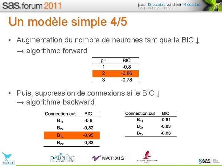 Un modèle simple 4/5 • Augmentation du nombre de neurones tant que le BIC