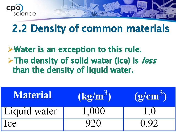 2. 2 Density of common materials ØWater is an exception to this rule. ØThe