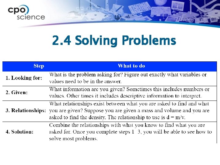 2. 4 Solving Problems 