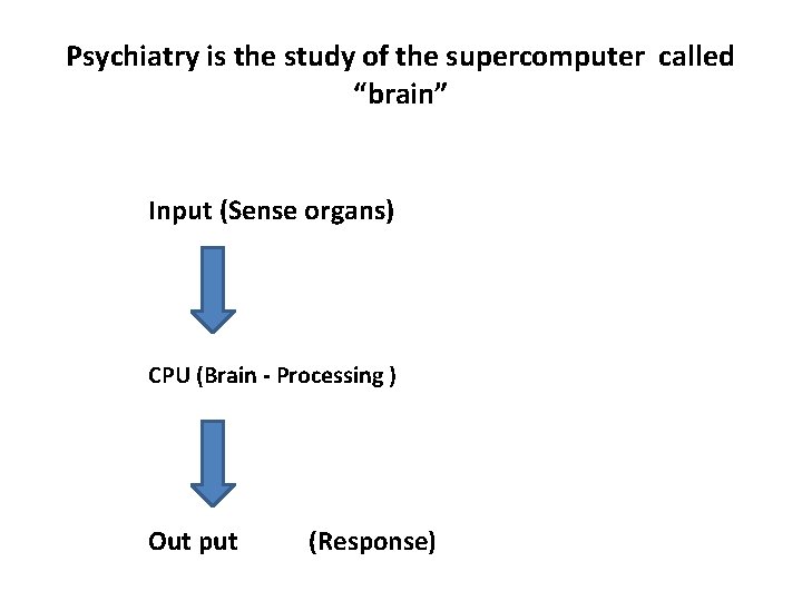 Psychiatry is the study of the supercomputer called “brain” Input (Sense organs) CPU (Brain