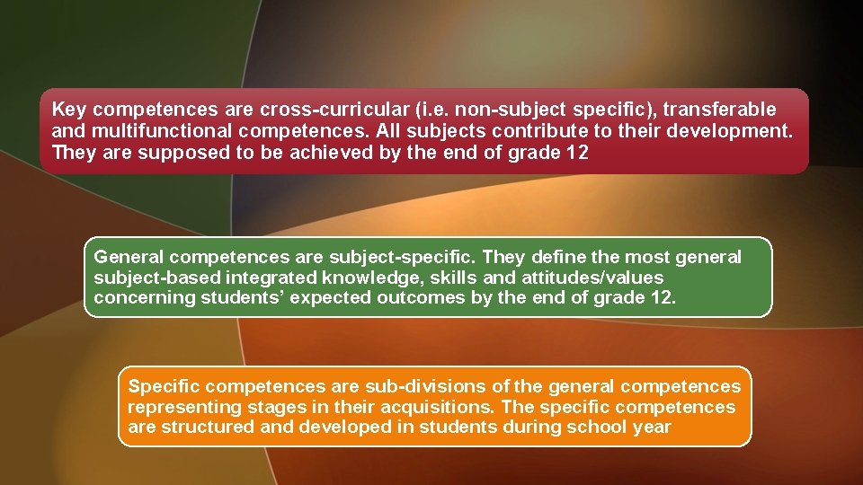 Key competences are cross-curricular (i. e. non-subject specific), transferable and multifunctional competences. All subjects