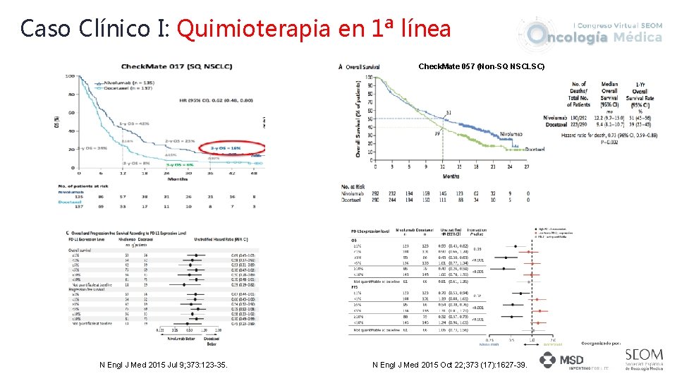 Caso Clínico I: Quimioterapia en 1ª línea Check. Mate 057 (Non-SQ NSCLSC) N Engl