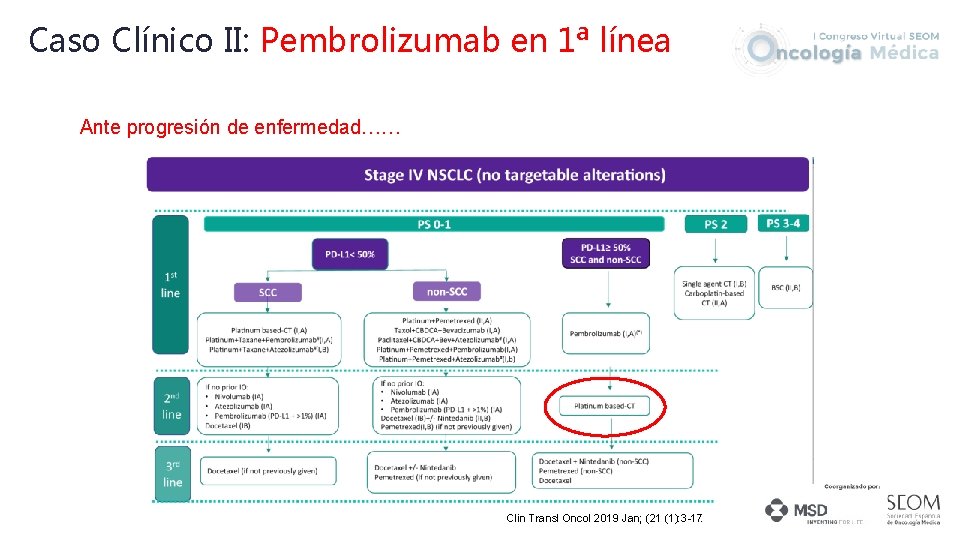 Caso Clínico II: Pembrolizumab en 1ª línea Ante progresión de enfermedad…… Clin Transl Oncol
