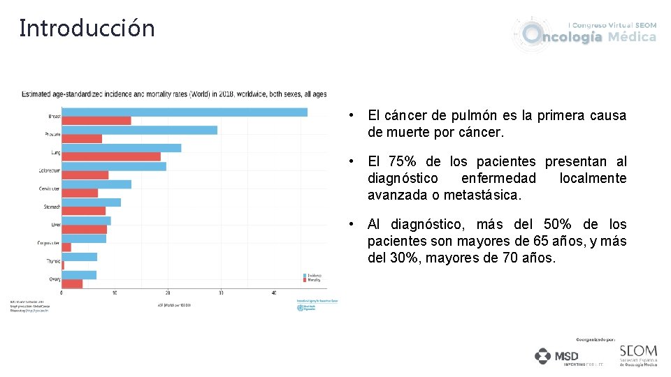 Introducción • El cáncer de pulmón es la primera causa de muerte por cáncer.