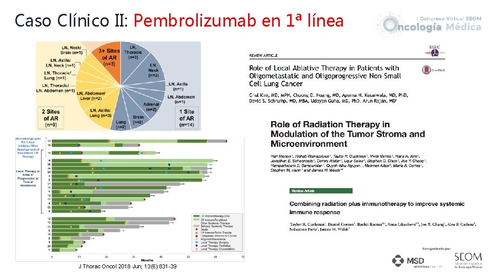 Caso Clínico II: Pembrolizumab en 1ª línea J Thorac Oncol 2018 Jun; 13(6): 831