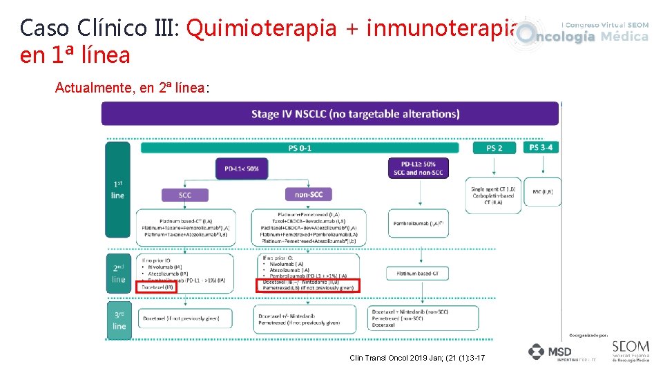 Caso Clínico III: Quimioterapia + inmunoterapia en 1ª línea Actualmente, en 2ª línea: Clin