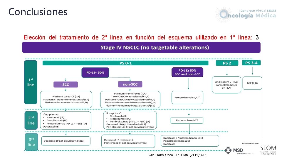 Conclusiones Elección del tratamiento de 2ª línea en función del esquema utilizado en 1ª