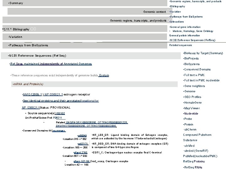  • Genomic regions, transcripts, and products • Summary • Bibliography • Variation Genomic