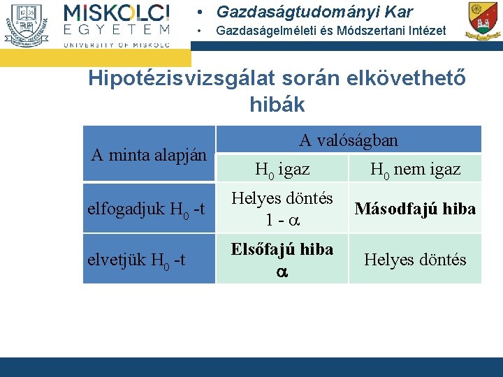  • Gazdaságtudományi Kar • Gazdaságelméleti és Módszertani Intézet Hipotézisvizsgálat során elkövethető hibák A