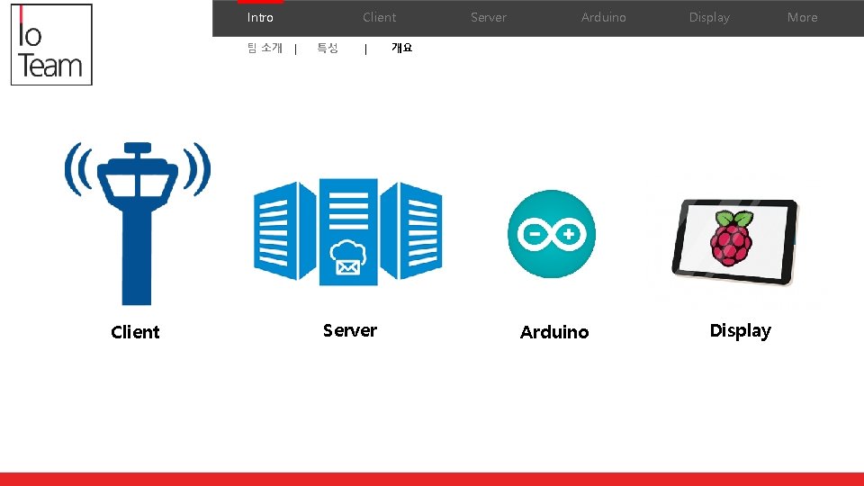 Intro 이름 팀 소개 Client | 특성 | 나이 개요 Server Arduino Display 이름