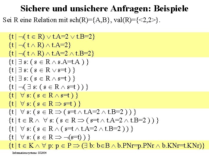 Sichere und unsichere Anfragen: Beispiele Sei R eine Relation mit sch(R)={A, B}, val(R)={<2, 2>}.