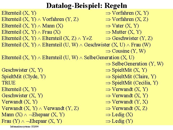 Datalog-Beispiel: Regeln Elternteil (X, Y) Vorfahren (X, Y) Elternteil (X, Y) Vorfahren (Y, Z)