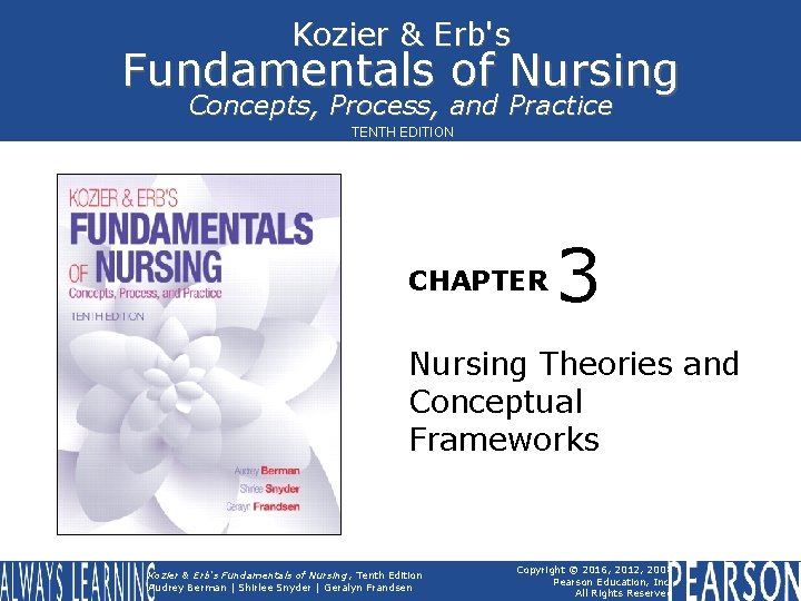 Kozier & Erb's Fundamentals of Nursing Concepts, Process, and Practice TENTH EDITION CHAPTER 3