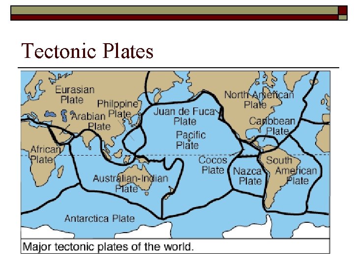 Tectonic Plates 