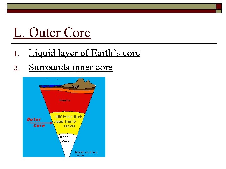 L. Outer Core 1. 2. Liquid layer of Earth’s core Surrounds inner core 