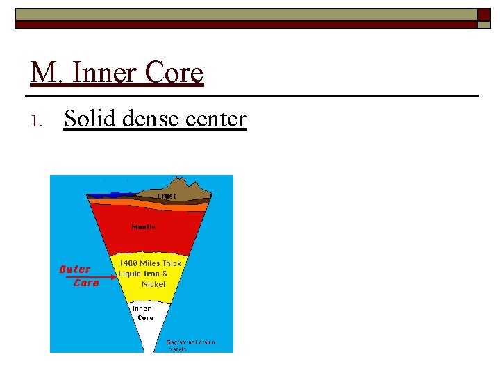 M. Inner Core 1. Solid dense center 