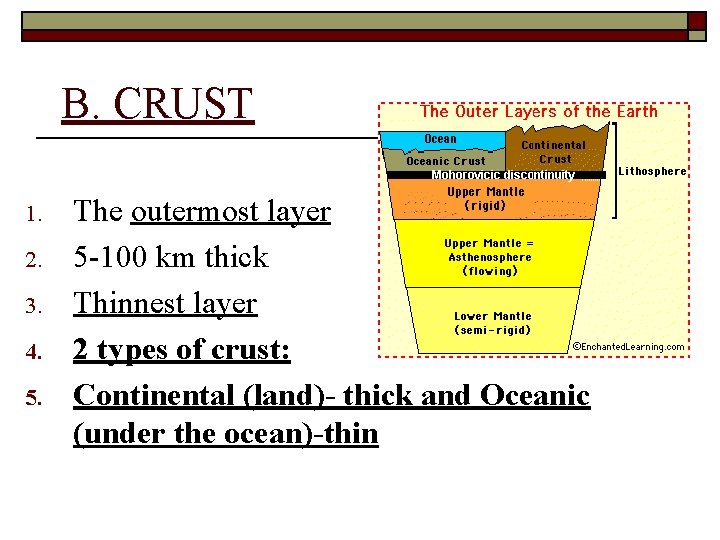 B. CRUST 1. 2. 3. 4. 5. The outermost layer 5 -100 km thick