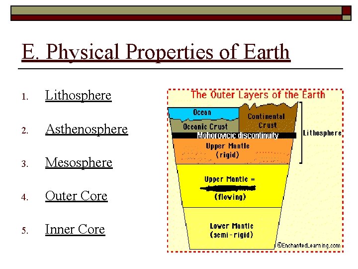 E. Physical Properties of Earth 1. Lithosphere 2. Asthenosphere 3. Mesosphere 4. Outer Core