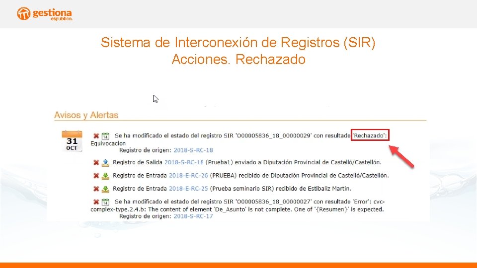 Sistema de Interconexión de Registros (SIR) Acciones. Rechazado 