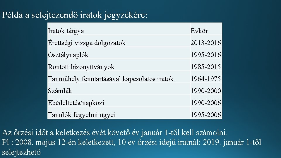 Példa a selejtezendő iratok jegyzékére: Iratok tárgya Évkör Érettségi vizsga dolgozatok 2013 -2016 Osztálynaplók