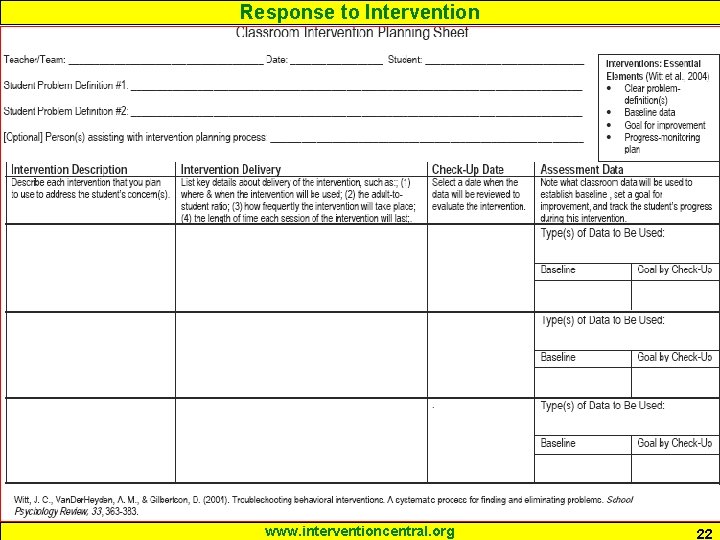 Response to Intervention www. interventioncentral. org 22 