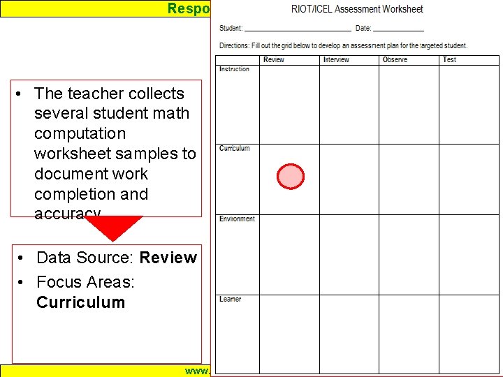 Response to Intervention • The teacher collects several student math computation worksheet samples to