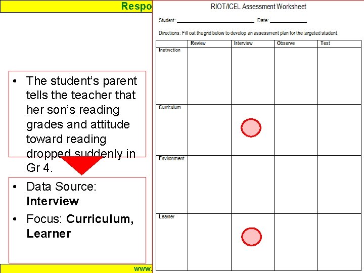 Response to Intervention • The student’s parent tells the teacher that her son’s reading