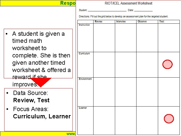 Response to Intervention • A student is given a timed math worksheet to complete.