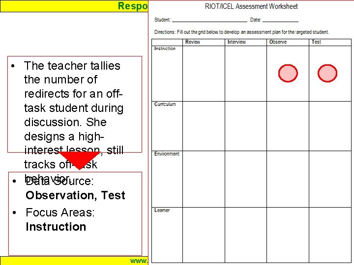 Response to Intervention • The teacher tallies the number of redirects for an offtask