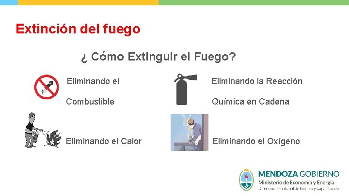 Extinción del fuego ¿ Cómo Extinguir el Fuego? Eliminando el Eliminando la Reacción Combustible