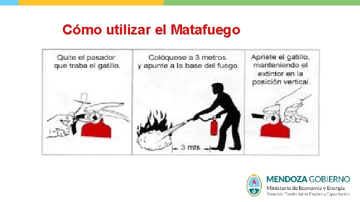 Cómo utilizar el Matafuego 