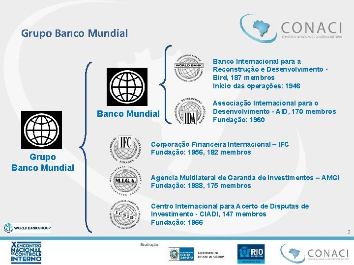 Grupo Banco Mundial Banco Internacional para a Reconstrução e Desenvolvimento Bird, 187 membros Início Grupo Banco Mundial Banco Internacional para a Reconstrução e Desenvolvimento Bird, 187 membros Início