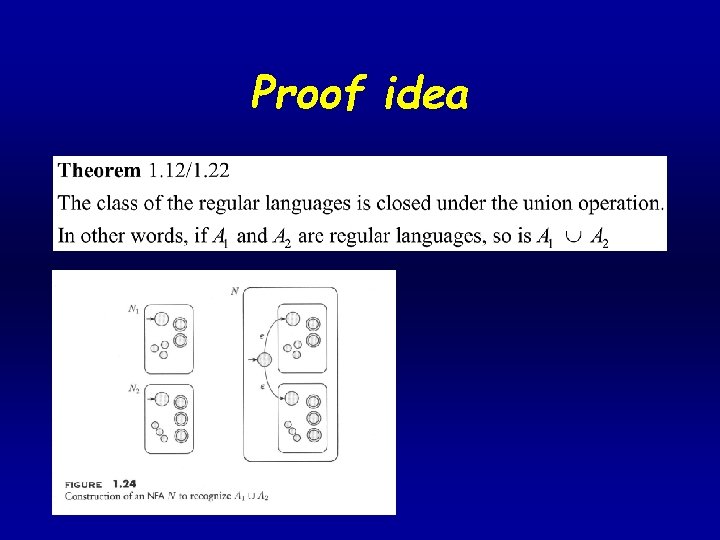 Proof idea • INSERT FIG 1. 24 