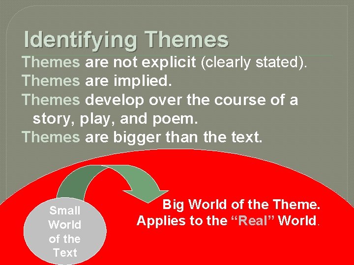 Identifying Themes are not explicit (clearly stated). Themes are implied. Themes develop over the