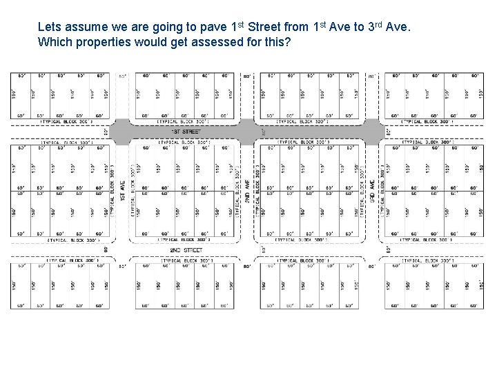 Lets assume we are going to pave 1 st Street from 1 st Ave