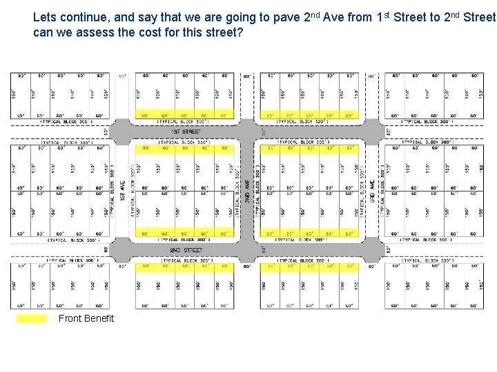 Lets continue, and say that we are going to pave 2 nd Ave from